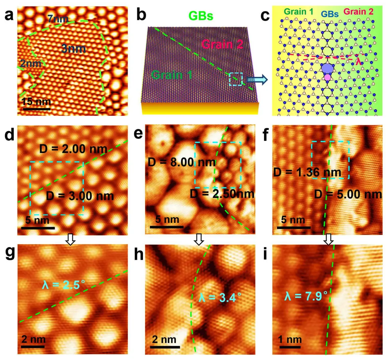 h-BN Grain Boundary